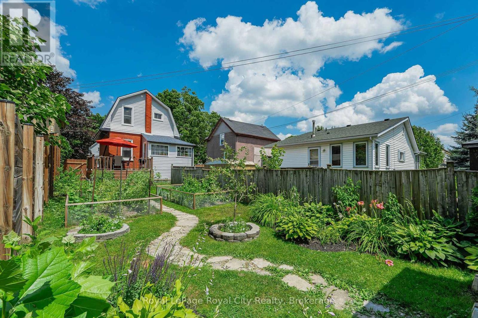 












137 PERTH STREET

,
Stratford,




Ontario
N5A3Y1

