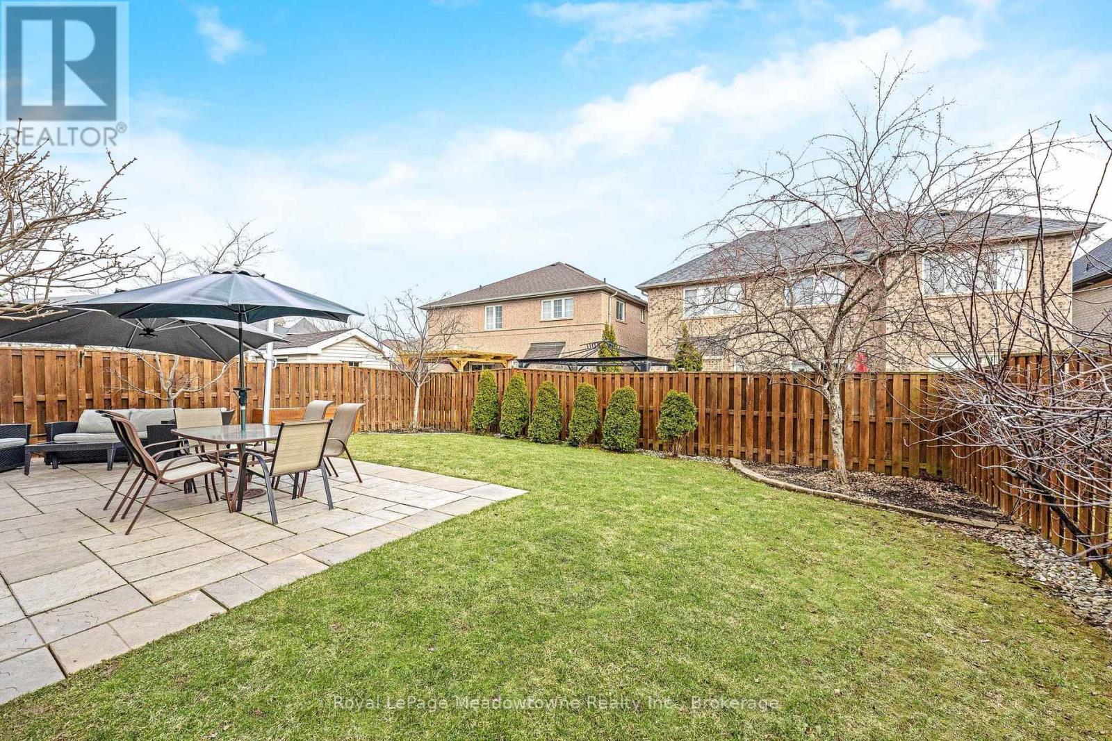 












487 HARTLEY BOULEVARD

,
Milton (CL Clarke),




Ontario
L9T6K9

