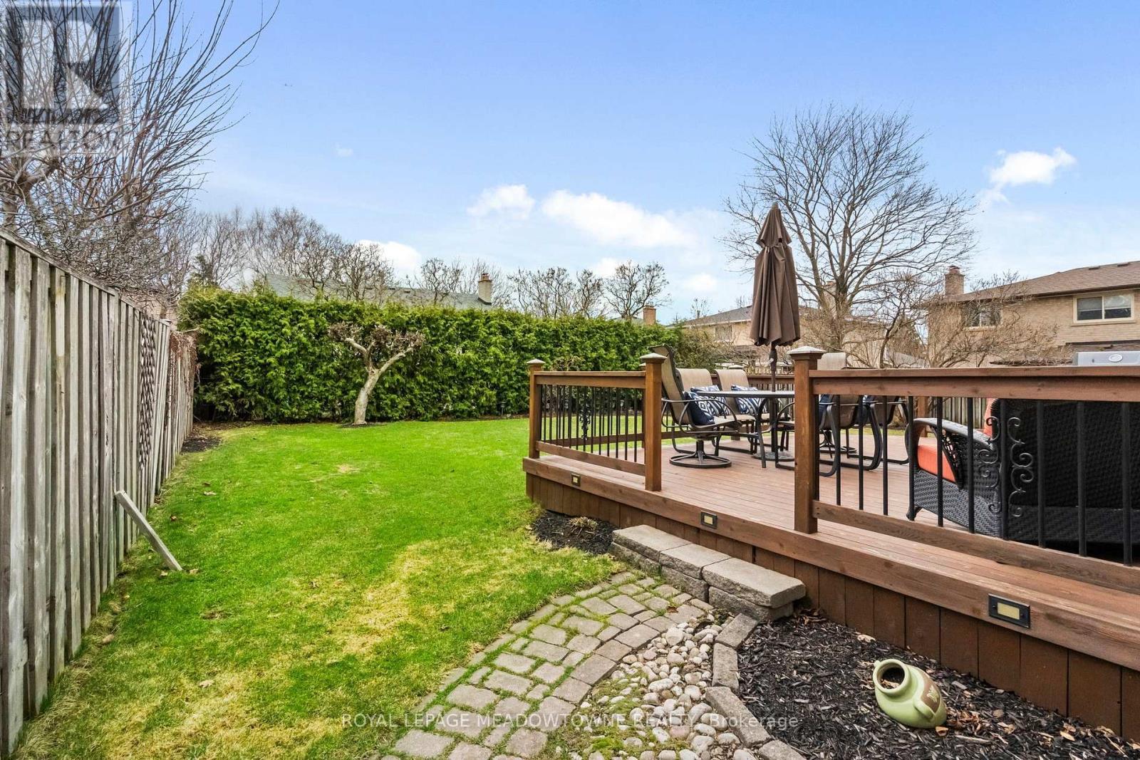 












790 CHILDS DRIVE

,
Milton,




Ontario
L9T4J2

