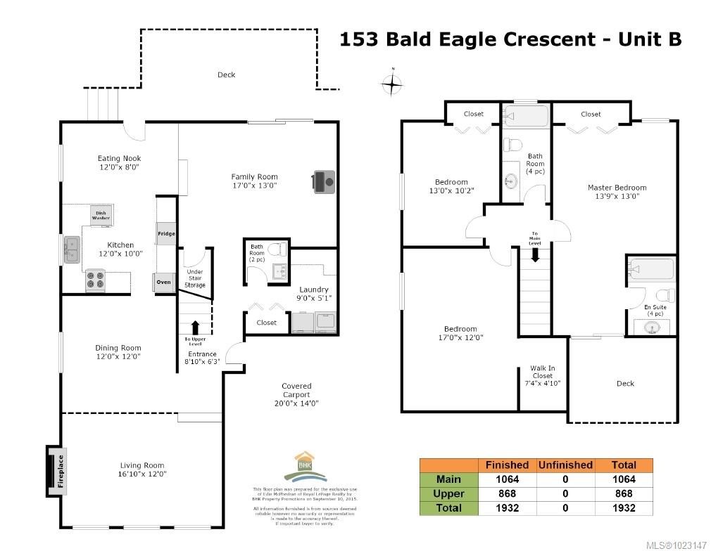 









153


Bald Eagle

Cres, A & B,
Bowser,




BC
V0R 1G0

