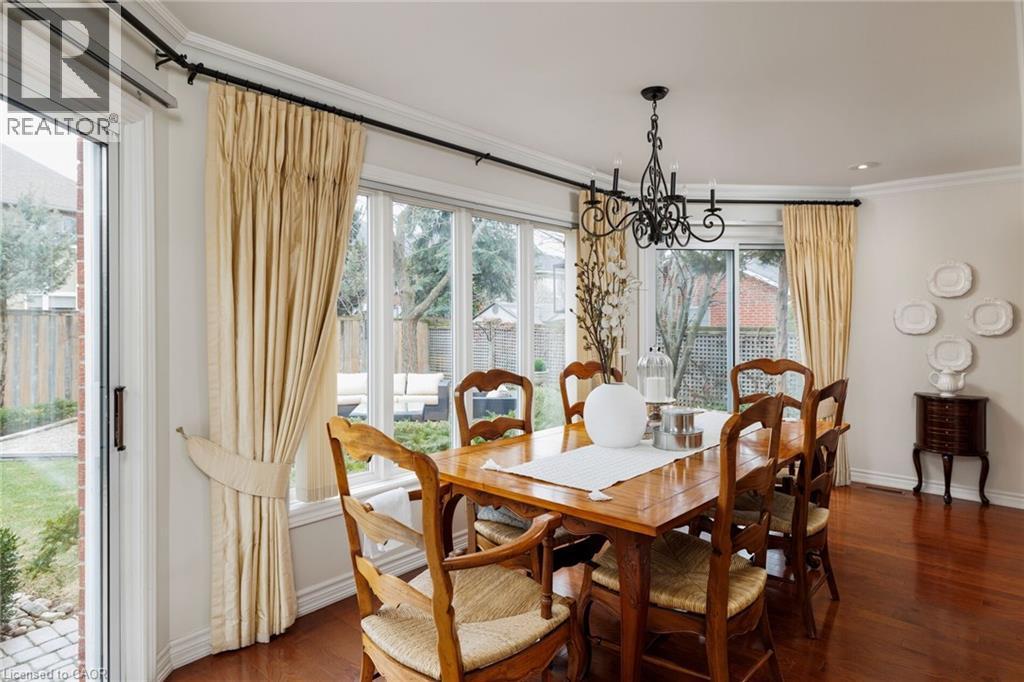 












2030 BANBURY Crescent

,
Oakville,




Ontario
L6H5P9

