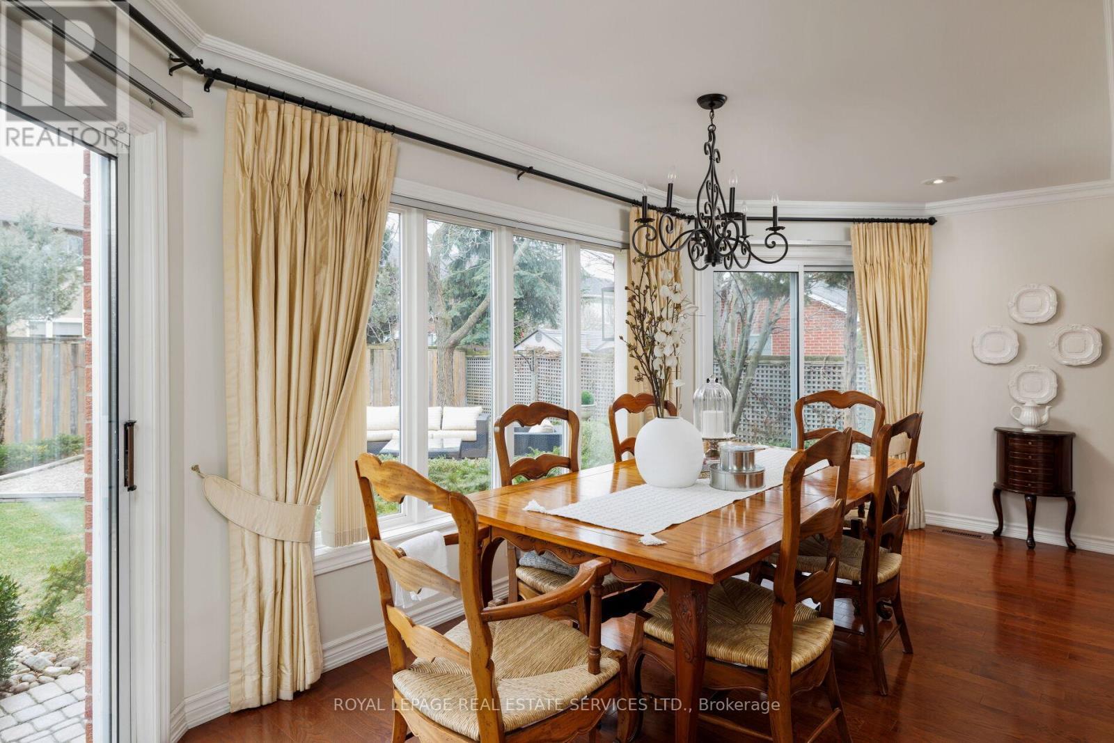 












2030 BANBURY CRESCENT

,
Oakville,




Ontario
L6H5P9

