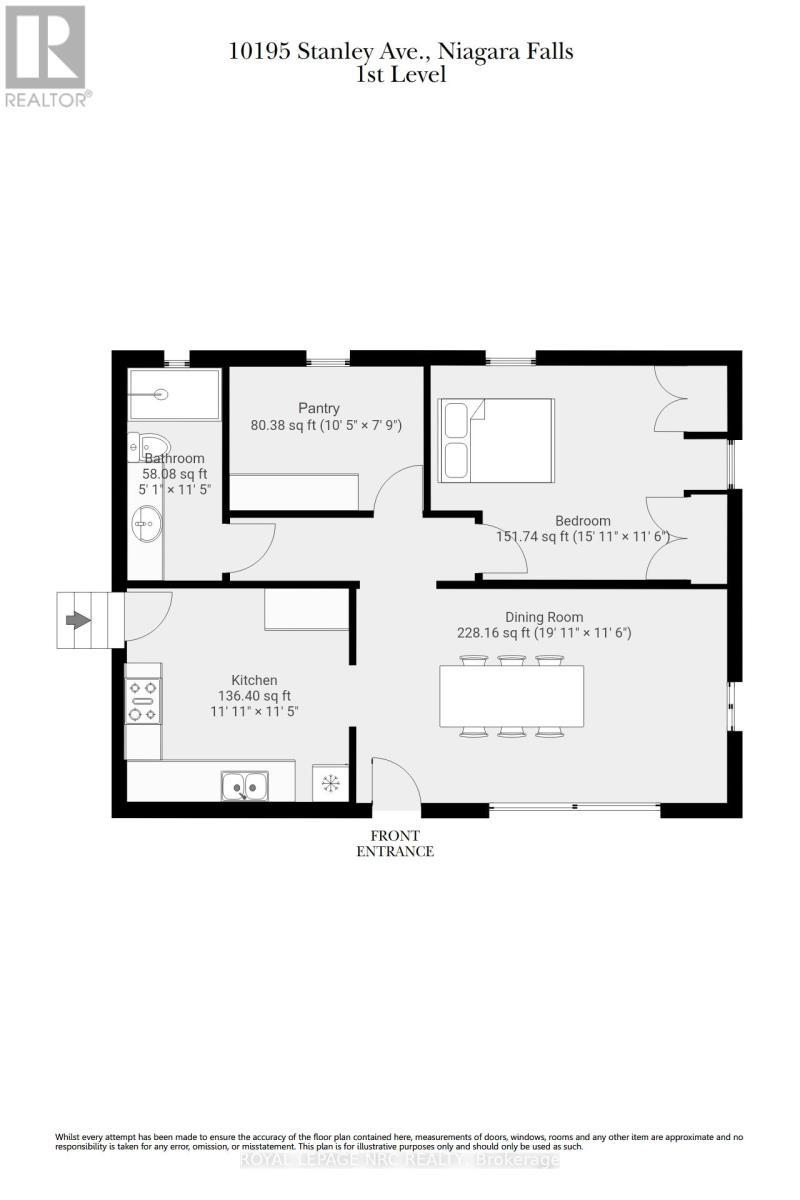 












10195 STANLEY AVENUE

,
Niagara Falls (Lyons Creek),




Ontario
L2E6S6

