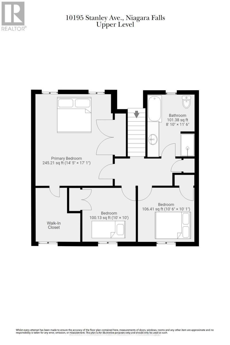 












10195 STANLEY AVENUE

,
Niagara Falls (Lyons Creek),




Ontario
L2E6S6

