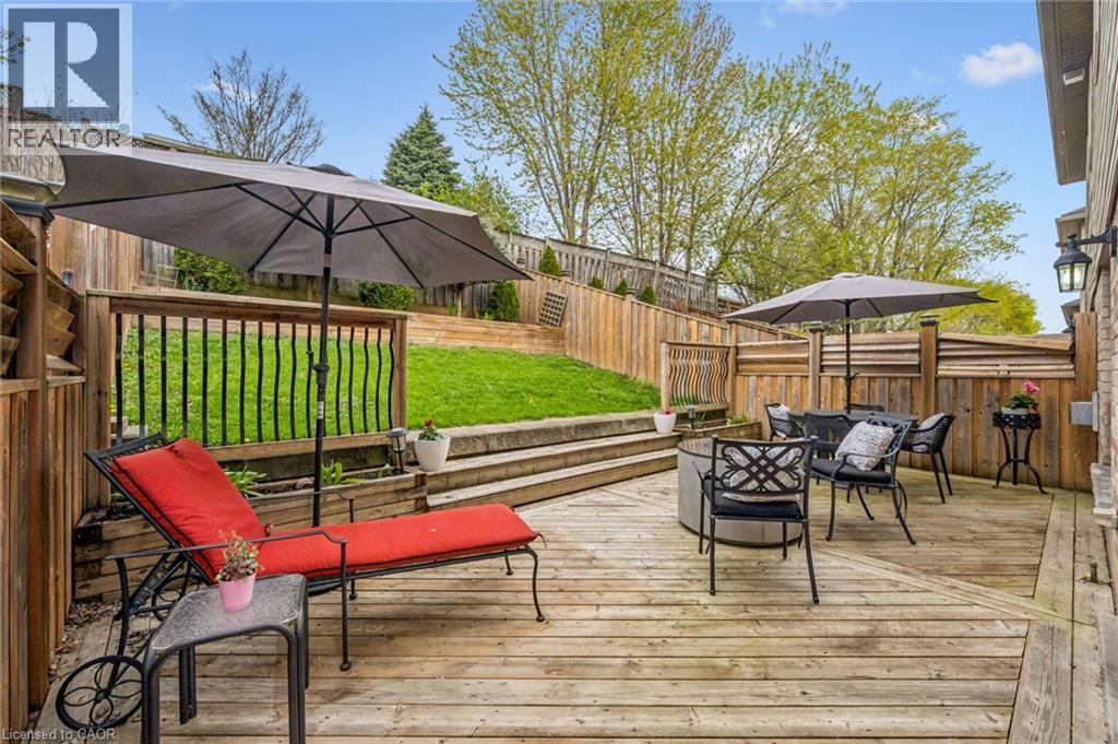 












144 KEMP Crescent

,
Guelph,




Ontario
N1E0K1

