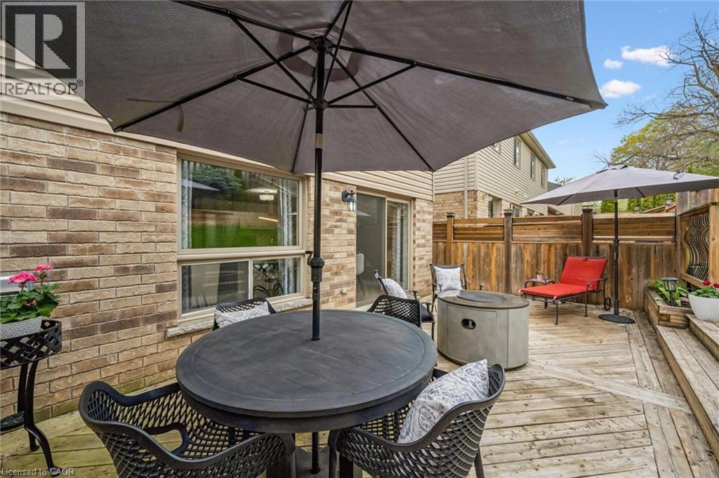 












144 KEMP Crescent

,
Guelph,




Ontario
N1E0K1

