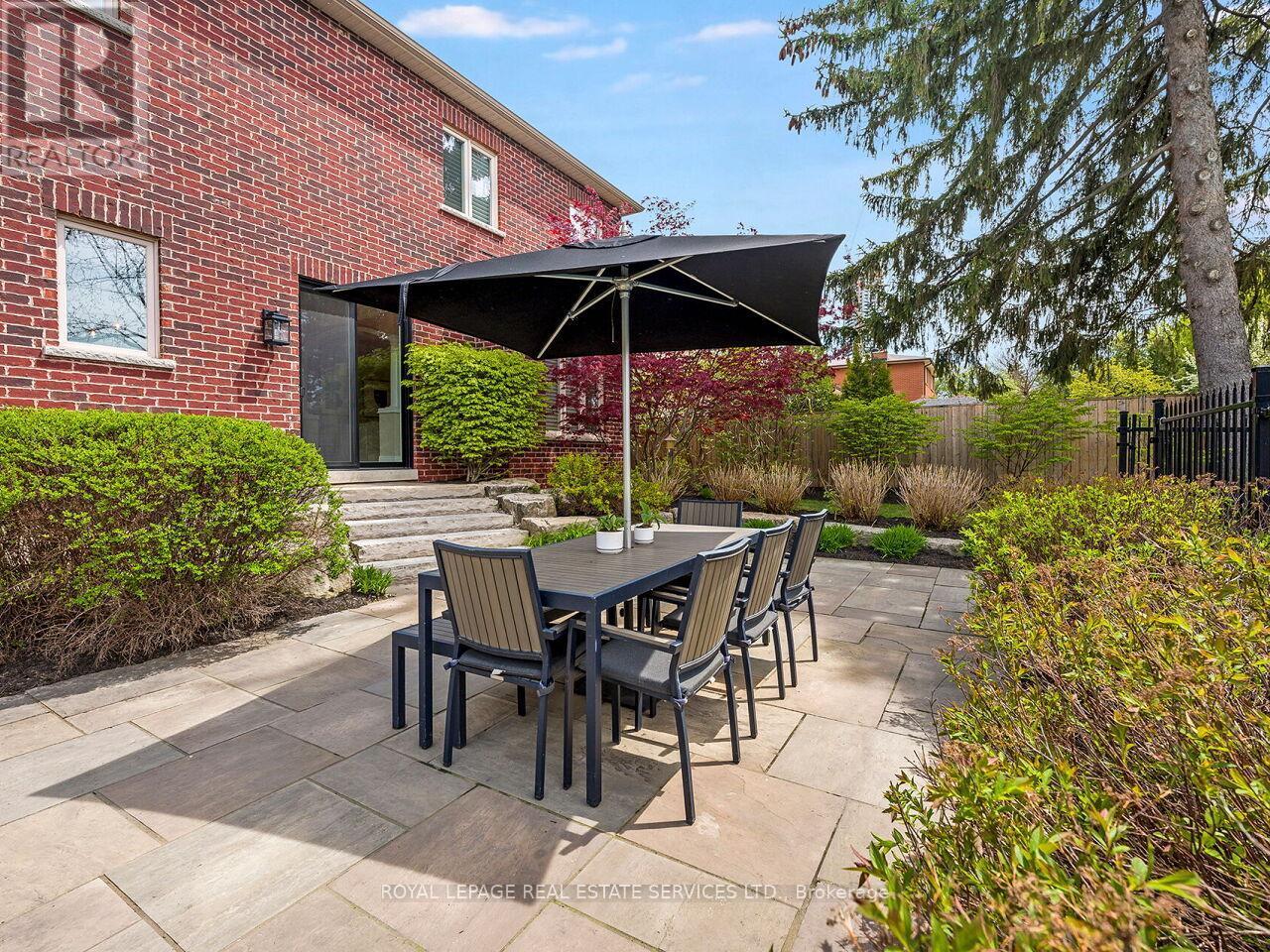 












24 JOPLING AVENUE N

,
Toronto,




Ontario
M9B4E7

