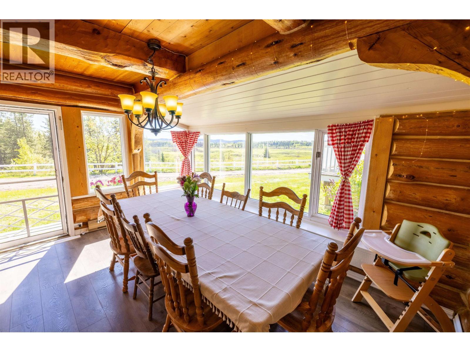 












1000 TACHIE ROAD

,
Fort St. James,




British Columbia
V0J1P0

