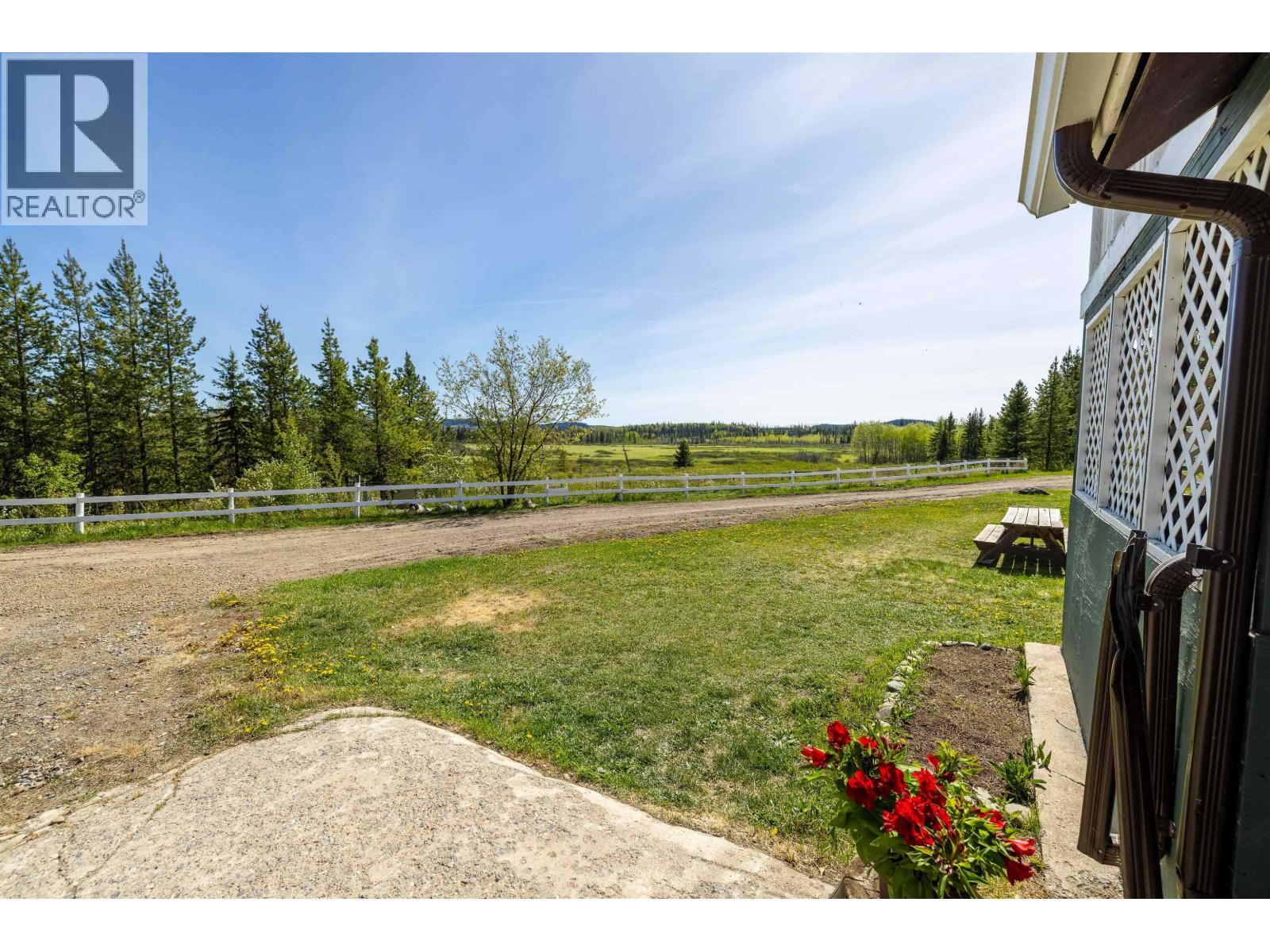 












1000 TACHIE ROAD

,
Fort St. James,




British Columbia
V0J1P0


