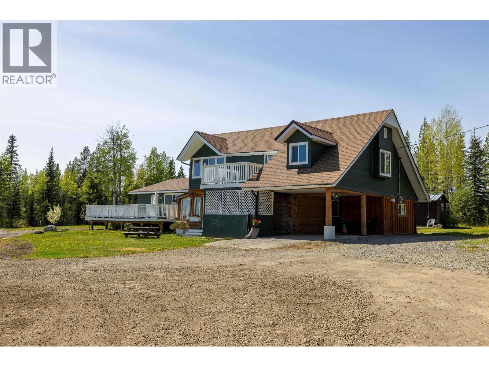 












1000 TACHIE ROAD

,
Fort St. James,




British Columbia
V0J1P0

