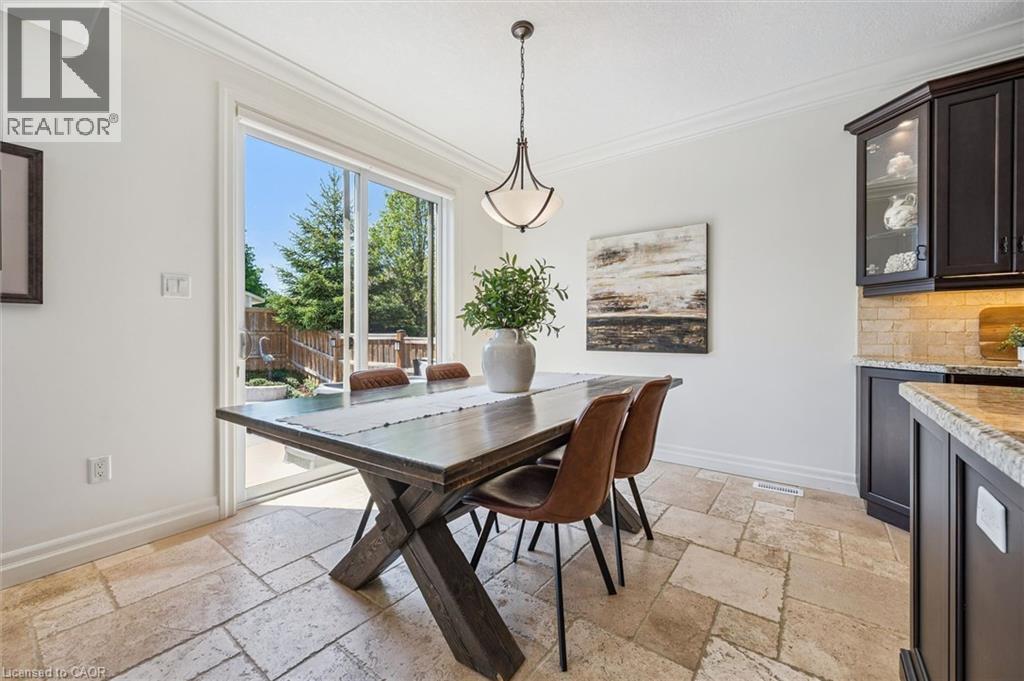 












828 COPPER RIDGE Drive

,
Waterloo,




Ontario
N2K0B5

