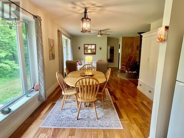 












2848 COUNTY ROAD 36

,
Trent Lakes,




Ontario
K0L1J0

