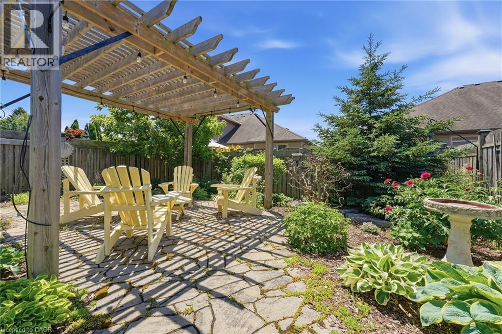 












6 MANORWOOD Road

,
Smithville,




Ontario
L0R2A0

