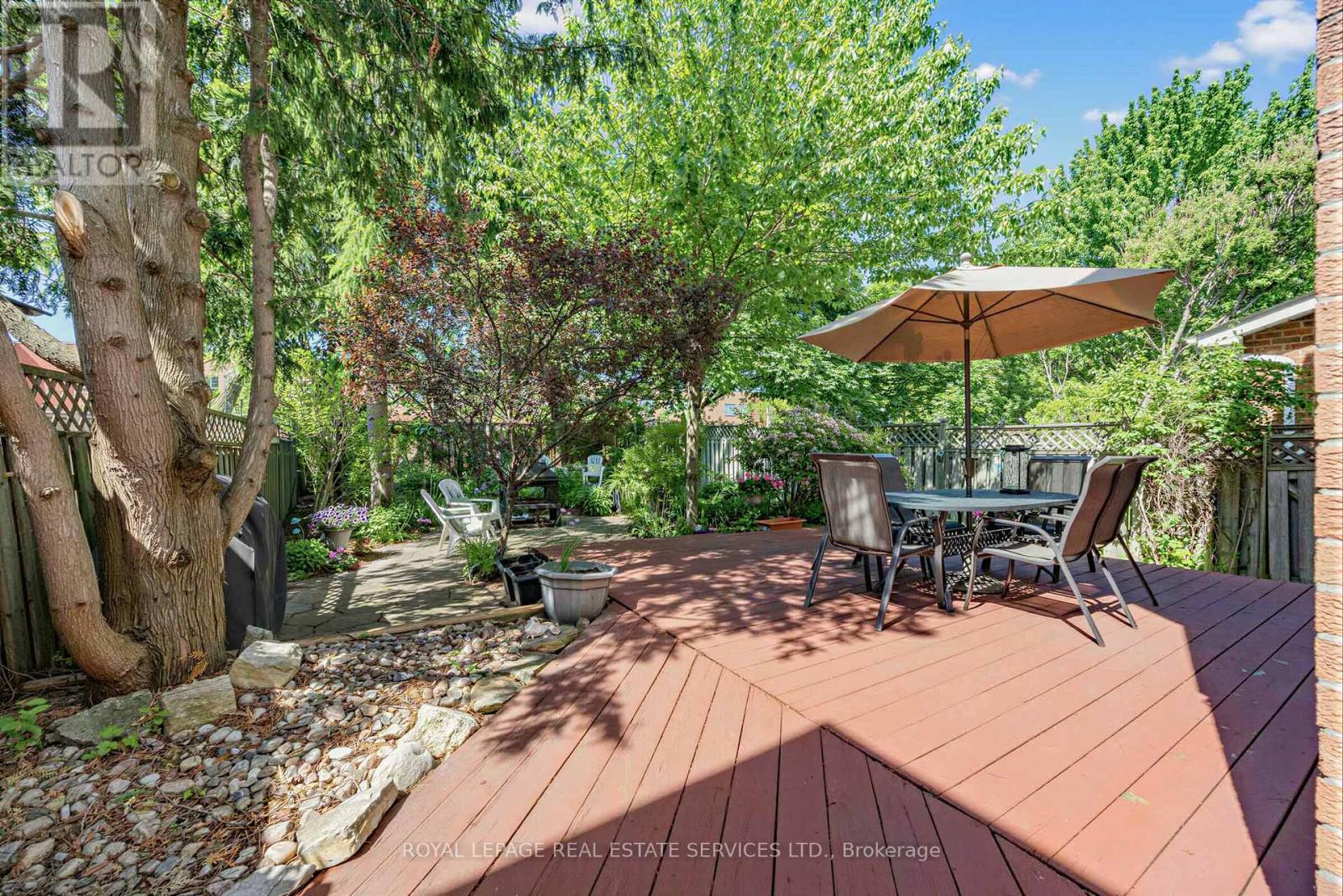 












4024 RUSHTON CRESCENT

,
Mississauga,




Ontario
L5L4H7

