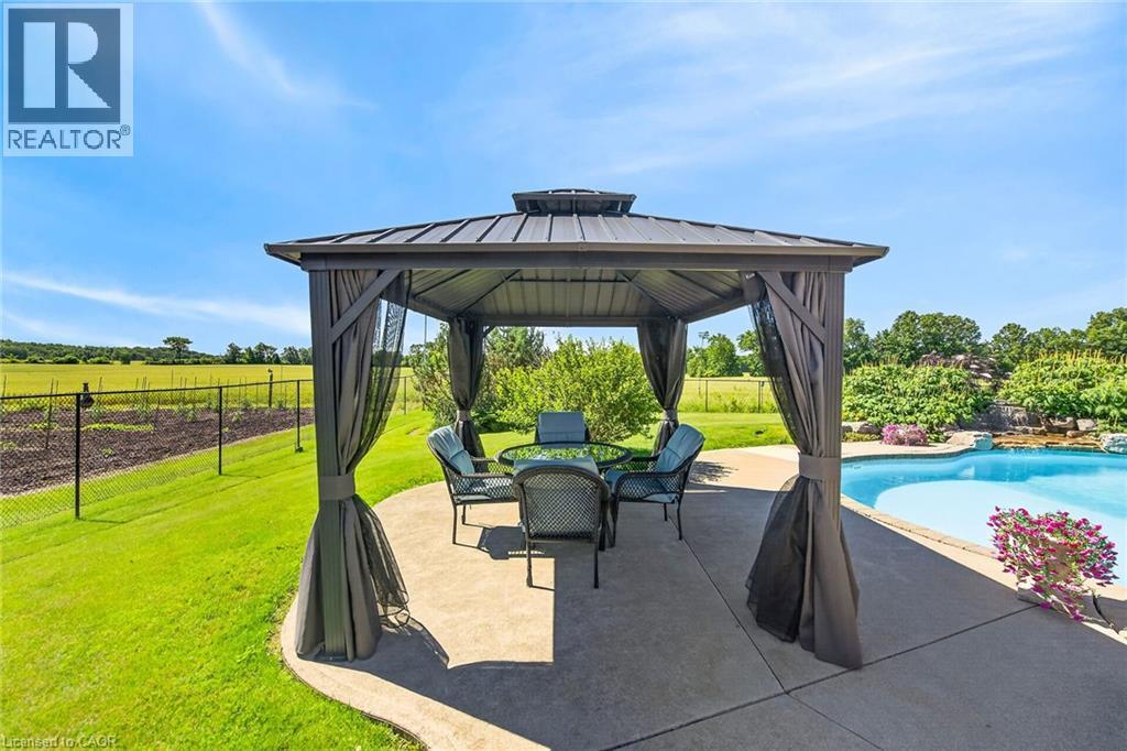 












420 CONCESSION RD 2

,
York,




Ontario
N0A1R0

