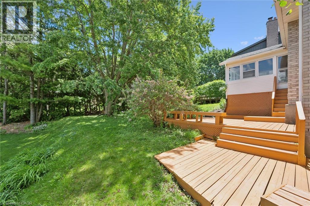 












176 SANDFORD FLEMING Drive

,
Waterloo,




Ontario
N2T1G2

