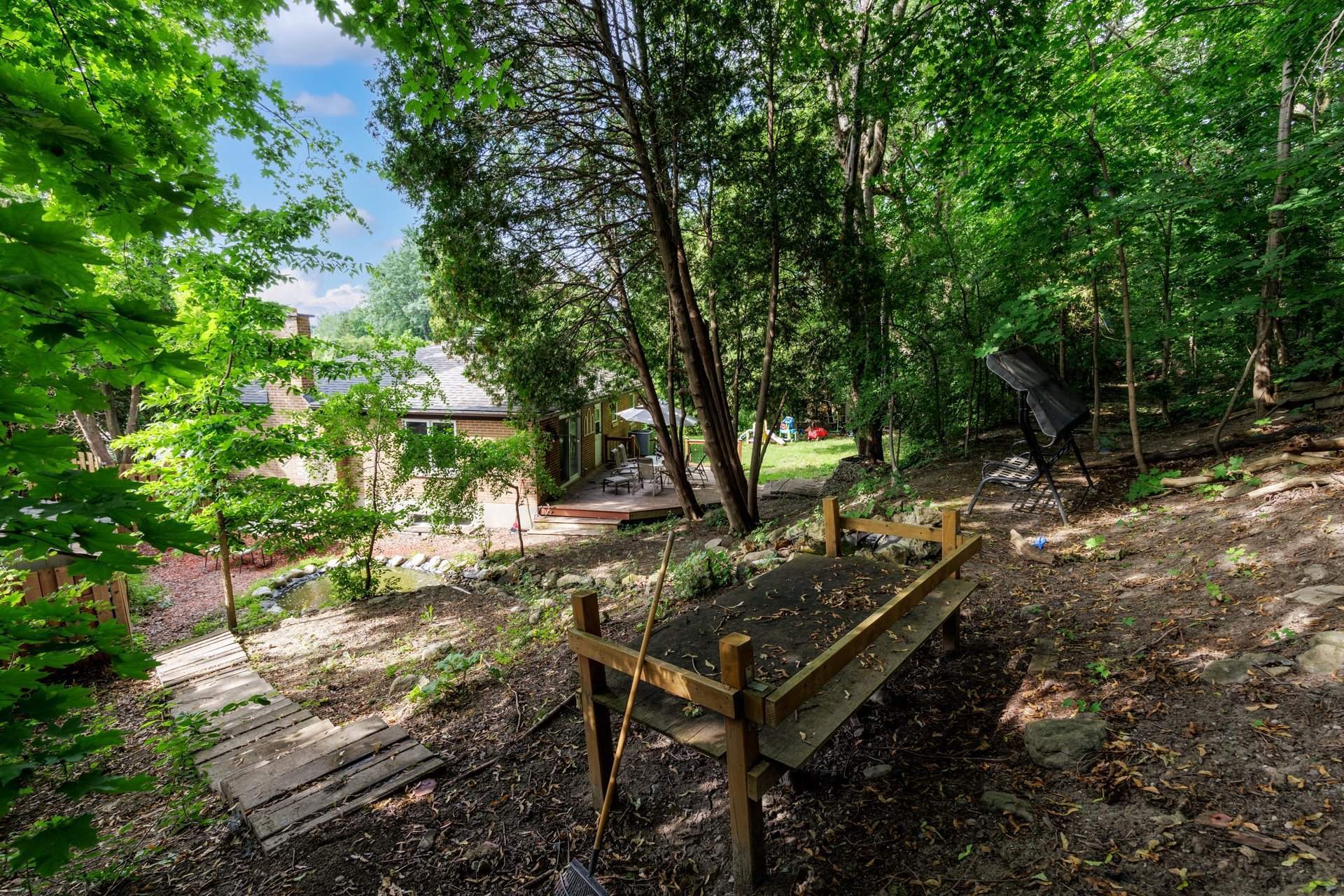 









8


Av. Clearview

,
Pointe-Claire,




QC
H9R3C5

