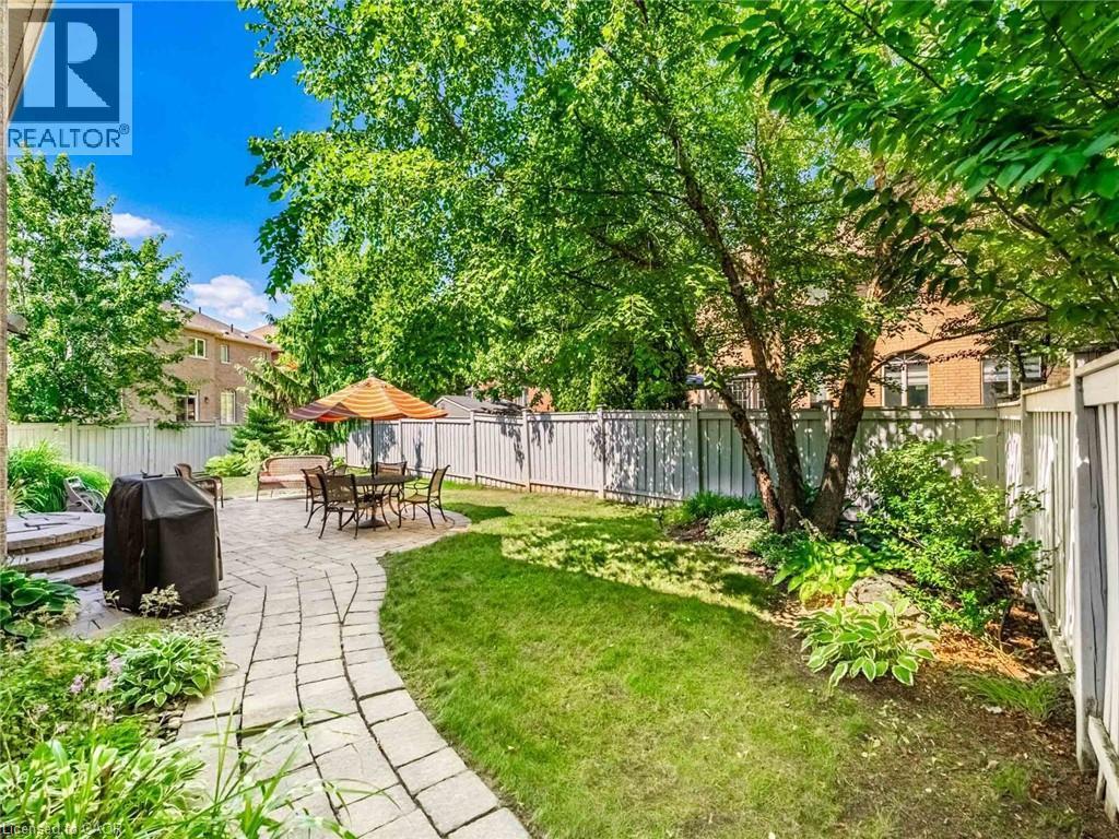 












130 INNVILLE Crescent

,
Oakville,




Ontario
L6L0B8

