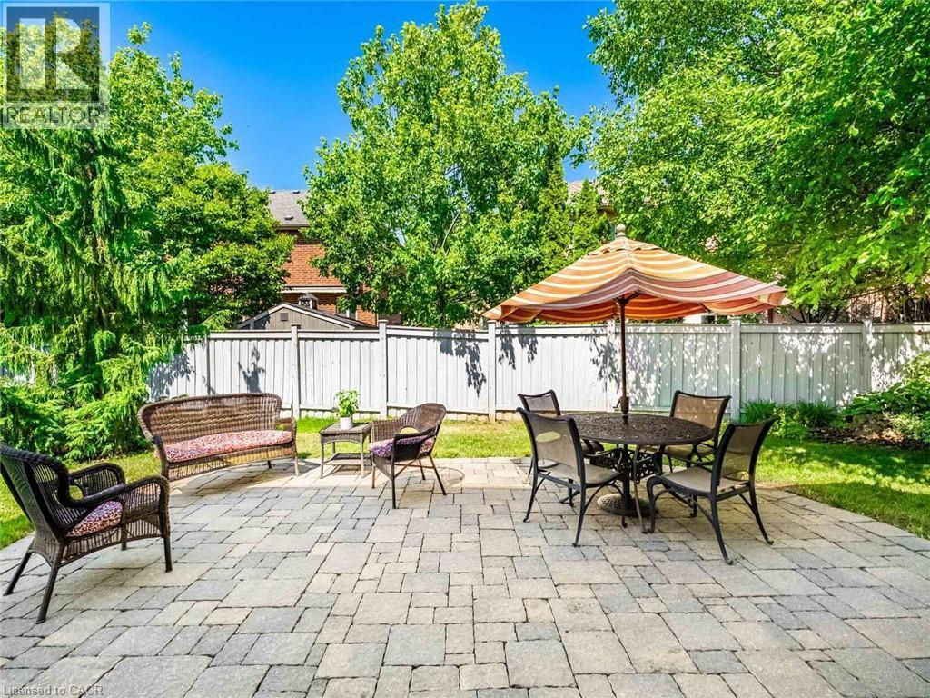 












130 INNVILLE Crescent

,
Oakville,




Ontario
L6L0B8

