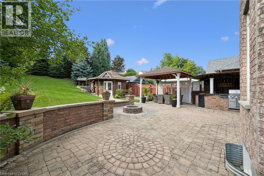 












26 FRASSON Drive

,
Guelph,




Ontario
N1E7J9

