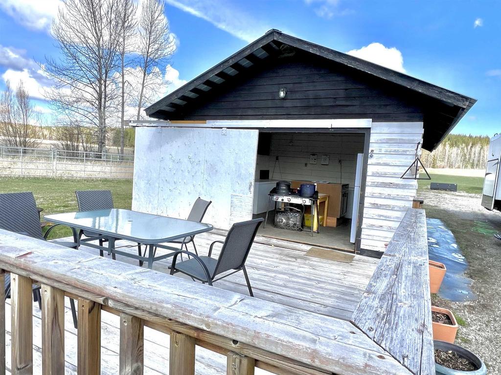 









15380


Olson

Road,
Quesnel,




BC
V0K 1S1

