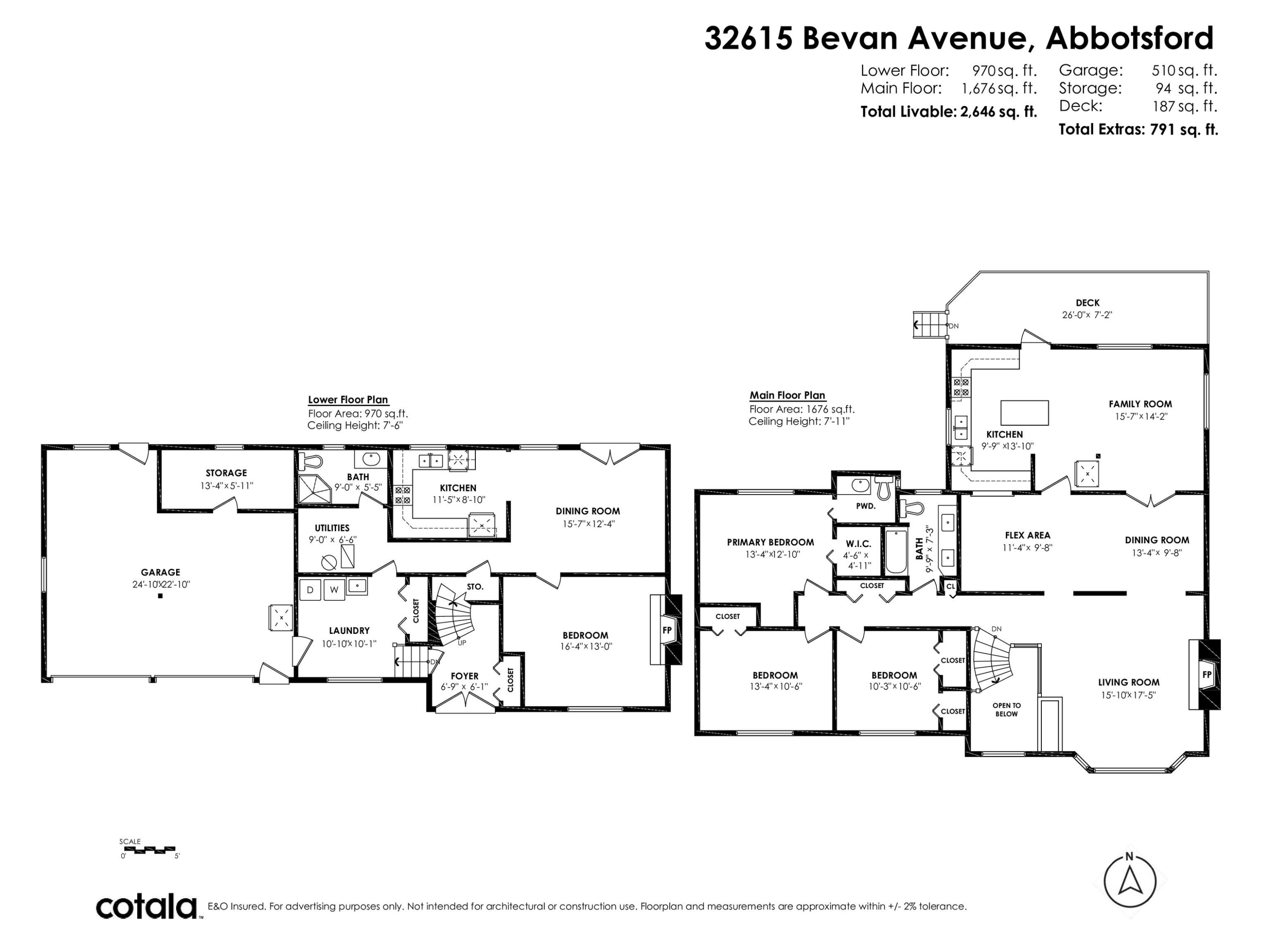 









32615


Bevan

Avenue,
Abbotsford,




BC
V2T 1G5

