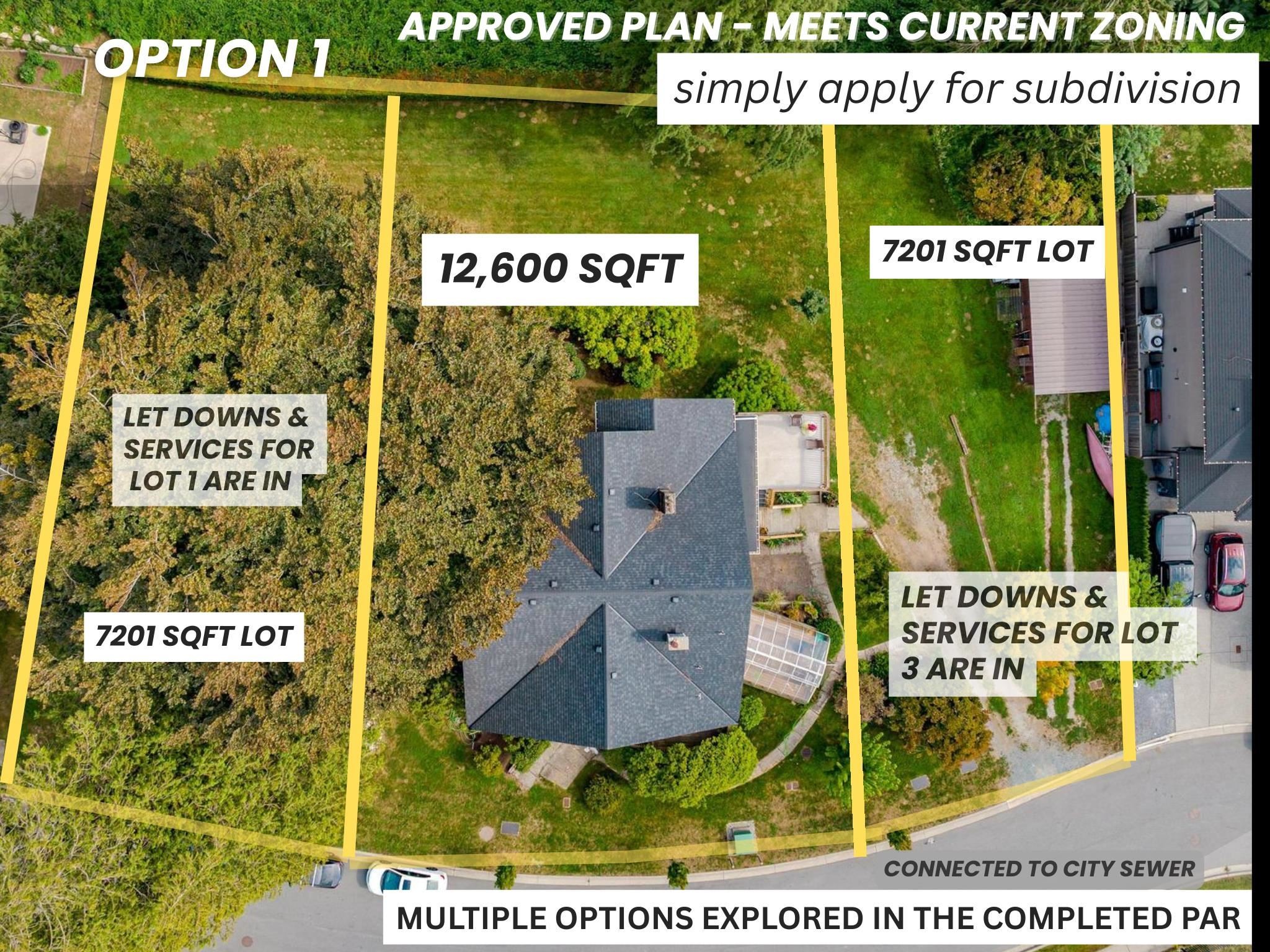 









35280


Ewert

Avenue,
Mission,




BC
V2V 0G3

