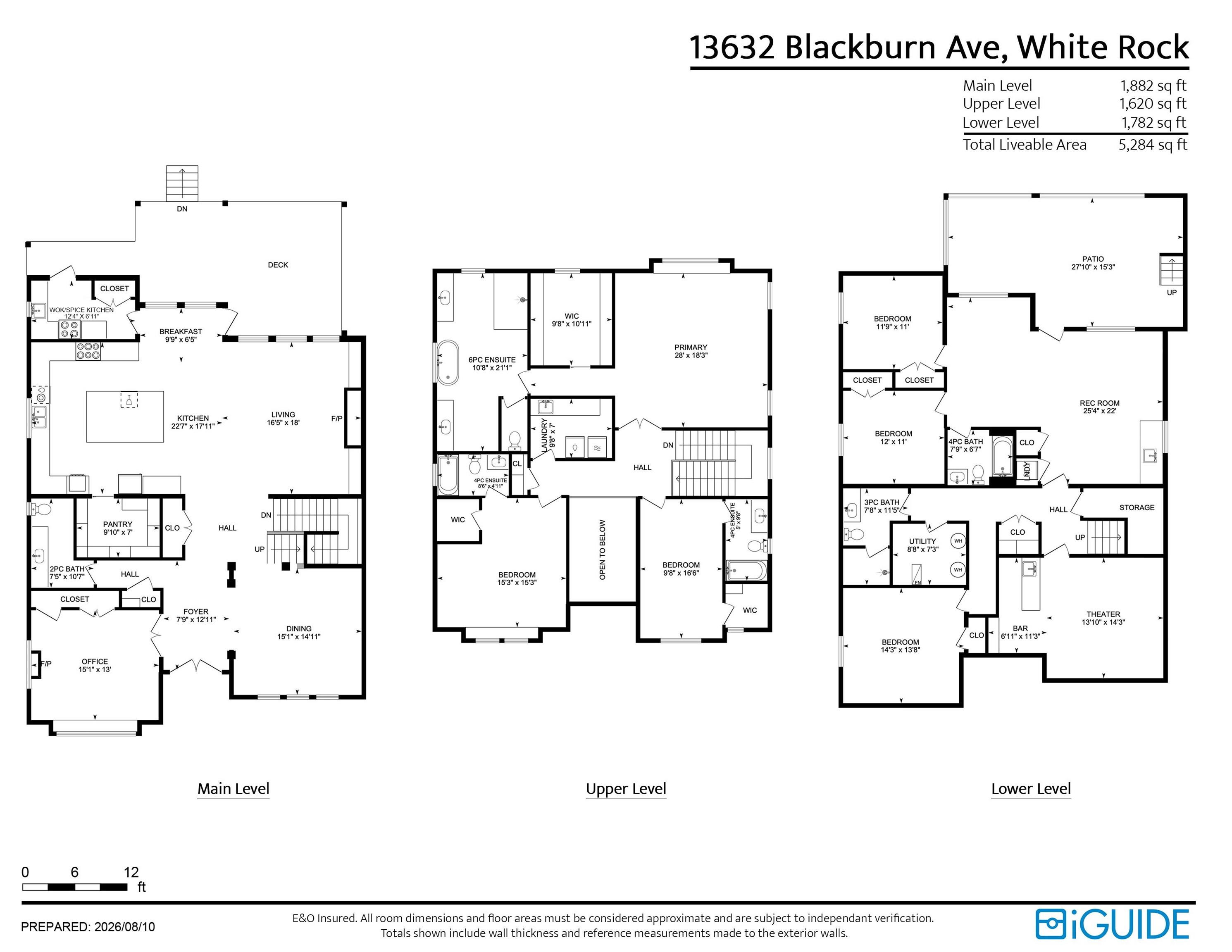 









13632


Blackburn

Avenue,
White Rock,




BC
V4B 2Y8

