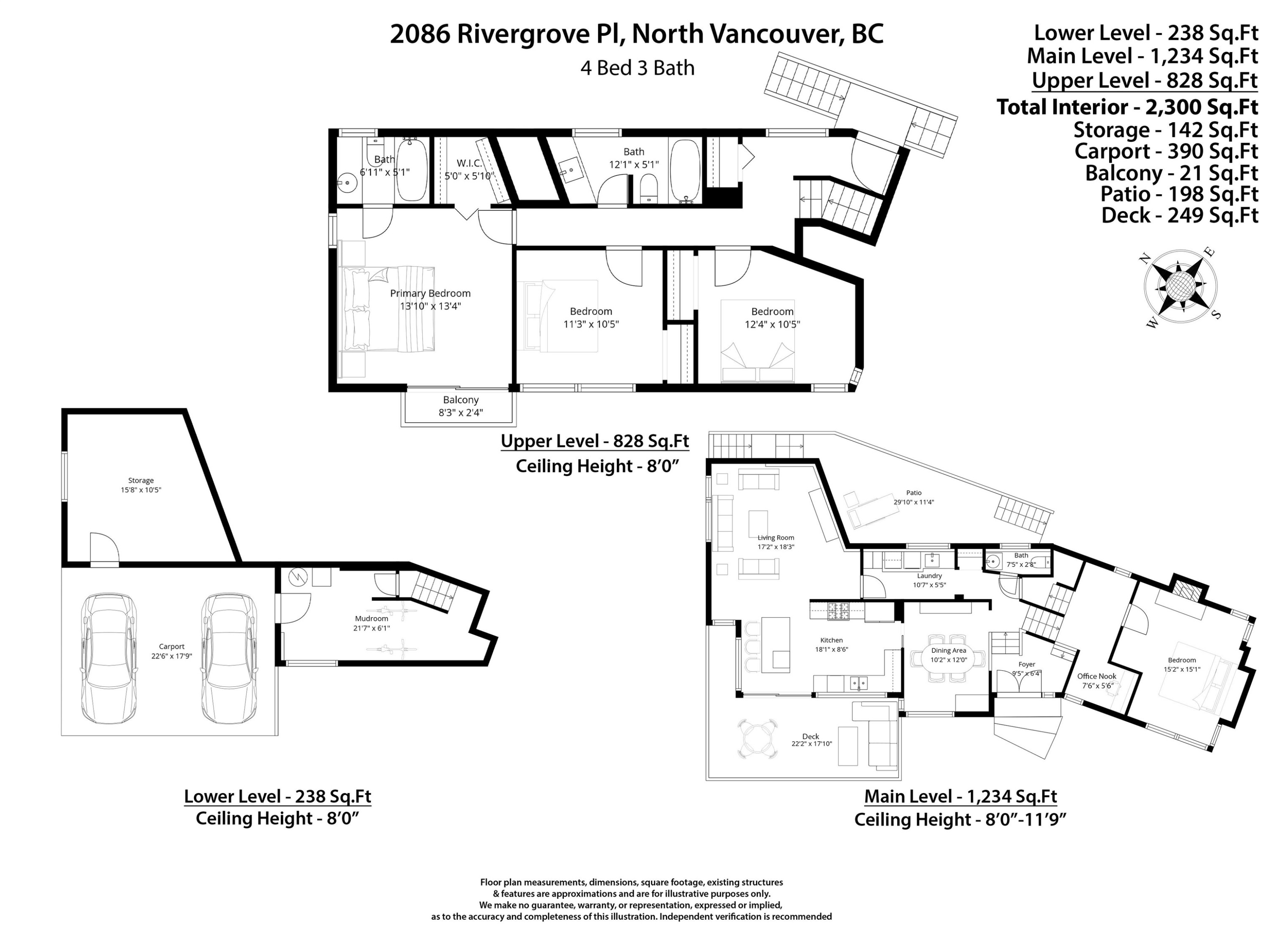 









2086


Rivergrove

Place,
North Vancouver,




BC
V7H 2L4

