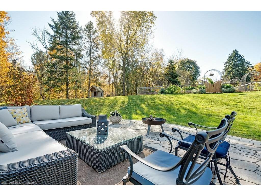 









2365


Britannia

Road,
Burlington,




ON
L7P 0E8

