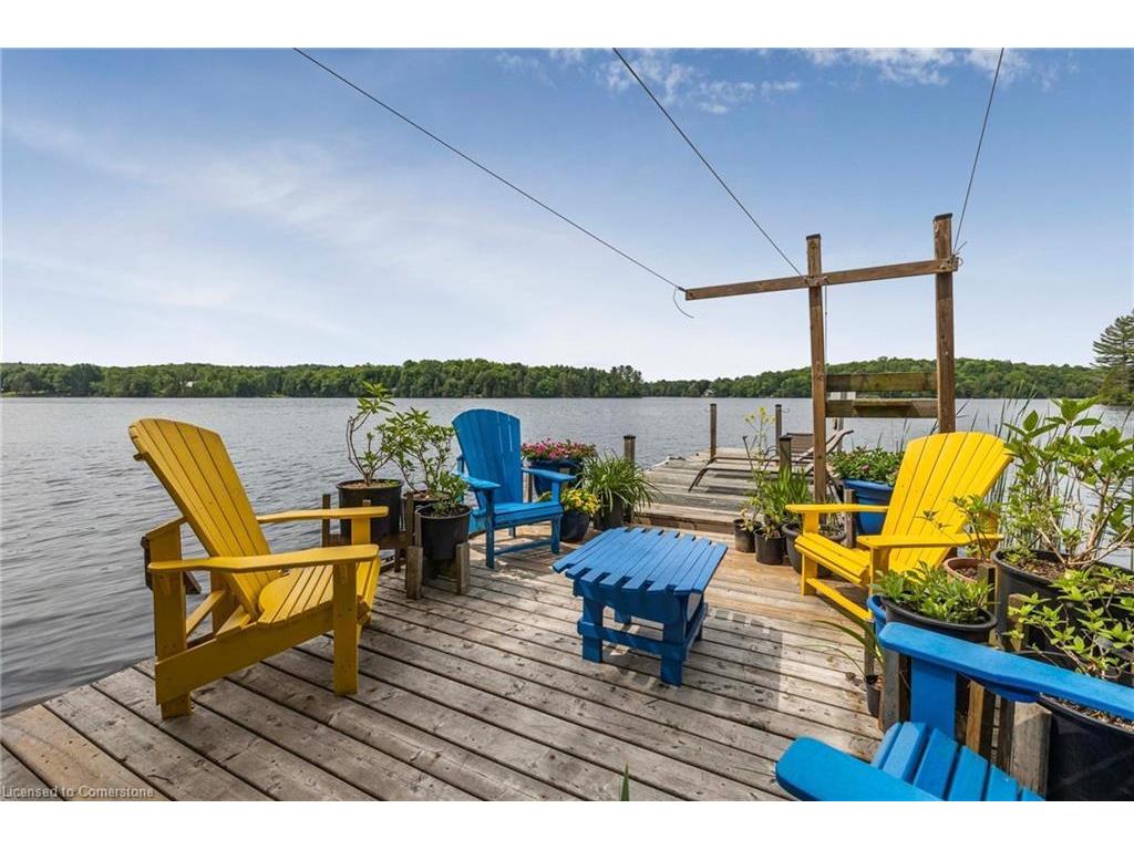 









501


North Bay Lake

Road,
Emsdale,




ON
P0A 1J0

