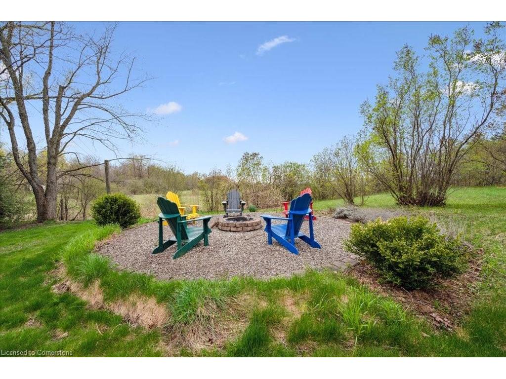 









4540


20

Sideroad North,
Puslinch,




ON
N1H 6J3

