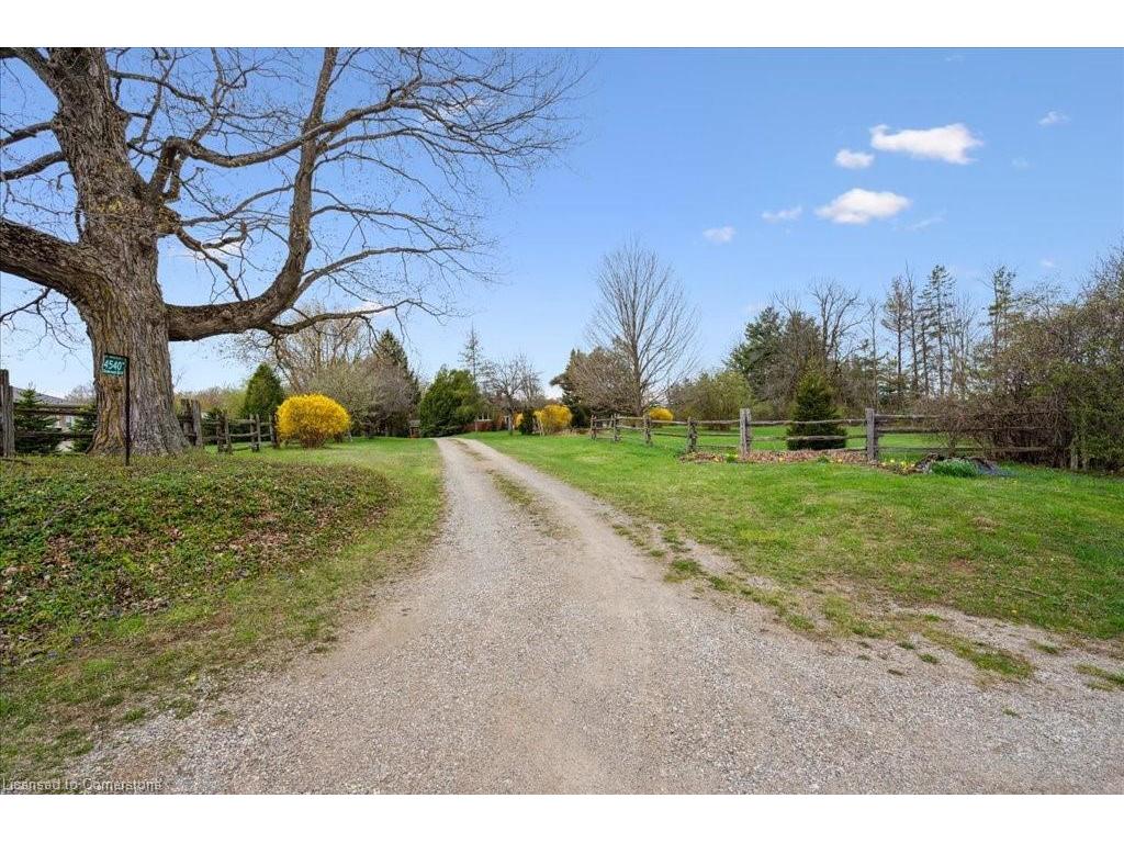 









4540


20

Sideroad North,
Puslinch,




ON
N1H 6J3

