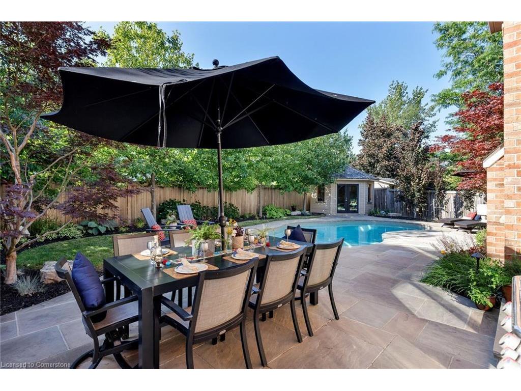 









2076


Rochester

Circle,
Oakville,




ON
L6M 5E2

