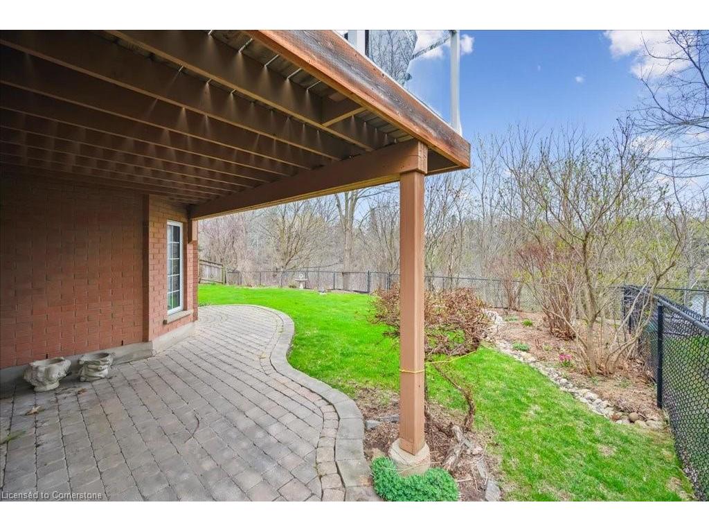 









23


Mount Royal

Place,
Cambridge,




ON
N1S 5B1

