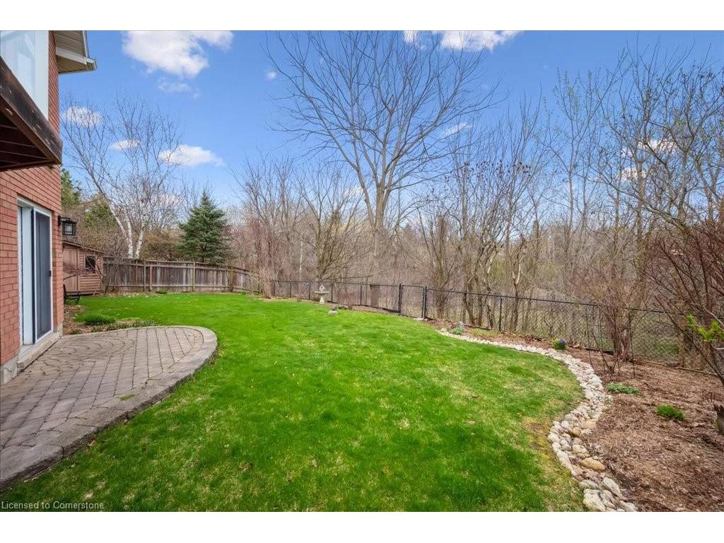 









23


Mount Royal

Place,
Cambridge,




ON
N1S 5B1

