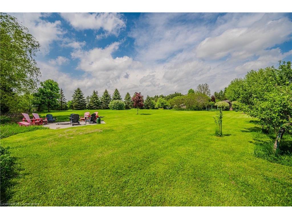 









953


St David

Street North,
Fergus,




ON
N1M 2W3

