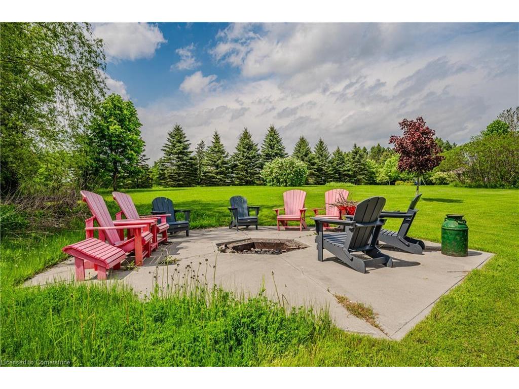 









953


St David

Street North,
Fergus,




ON
N1M 2W3

