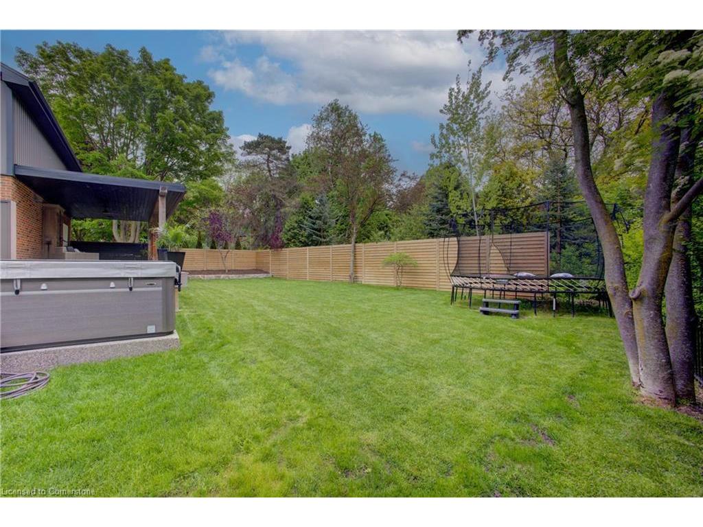 









284


Old Post

Road,
Waterloo,




ON
N2L 5C1

