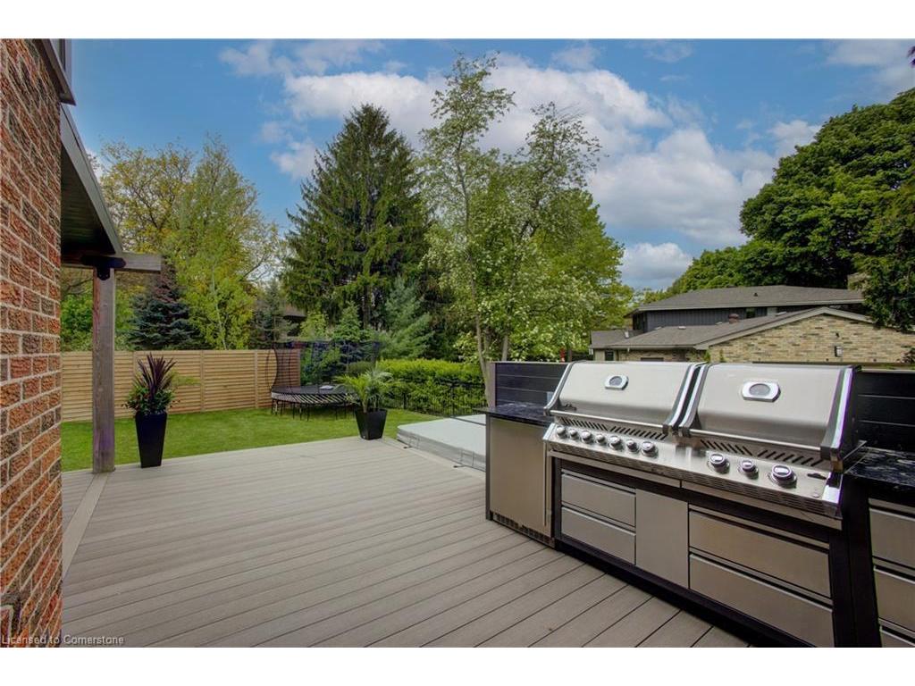 









284


Old Post

Road,
Waterloo,




ON
N2L 5C1


