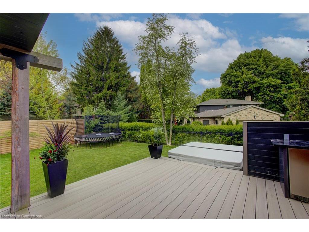 









284


Old Post

Road,
Waterloo,




ON
N2L 5C1

