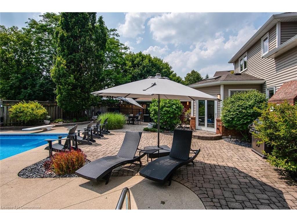 









518


Baringham

Place,
Waterloo,




ON
N2T 2J4

