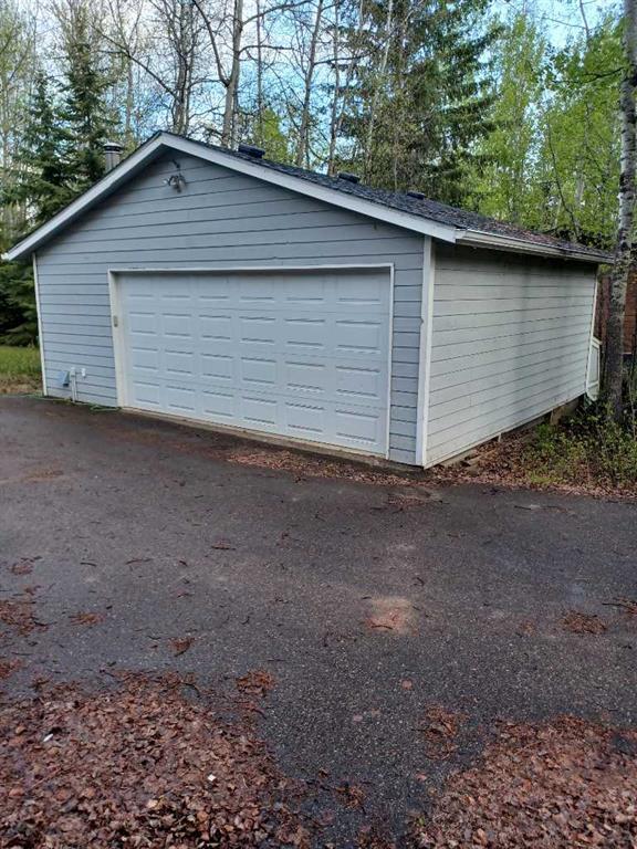 









33


Parkland

Avenue,
Parkland Beach,




AB
T0C 2J0

