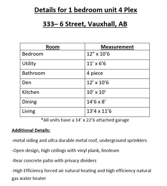 









325


5

Street,
Vauxhall,




AB
T0K2K0

