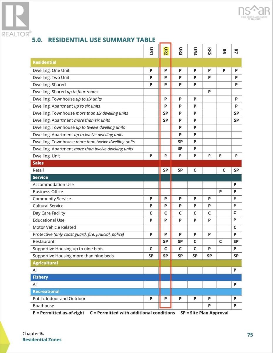 












324 Convent Street

,
New Waterford,







Nova Scotia
B1H2Z1

