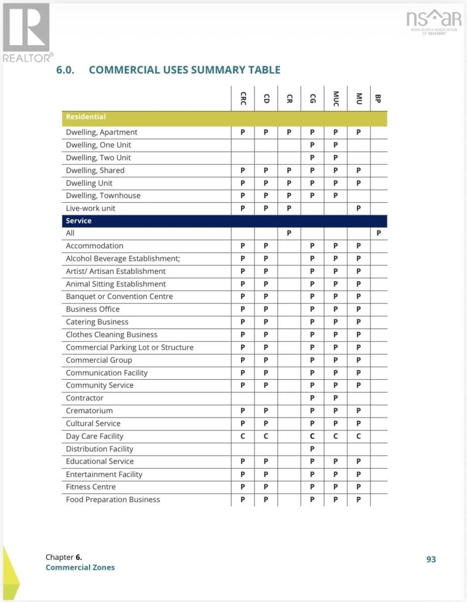 












134 Kings Road

,
Dominion,







Nova Scotia
B1G1H8

