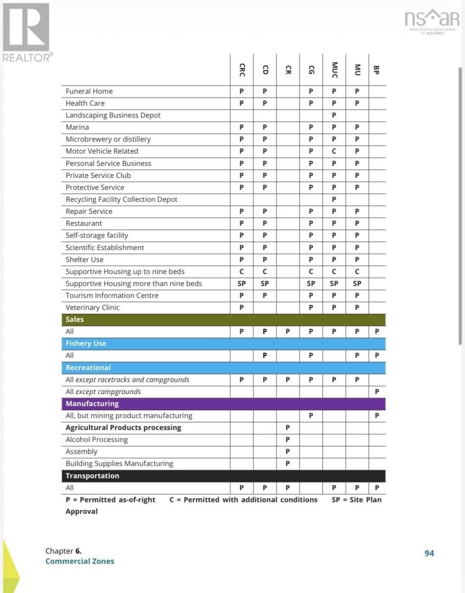 












134 Kings Road

,
Dominion,







Nova Scotia
B1G1H8

