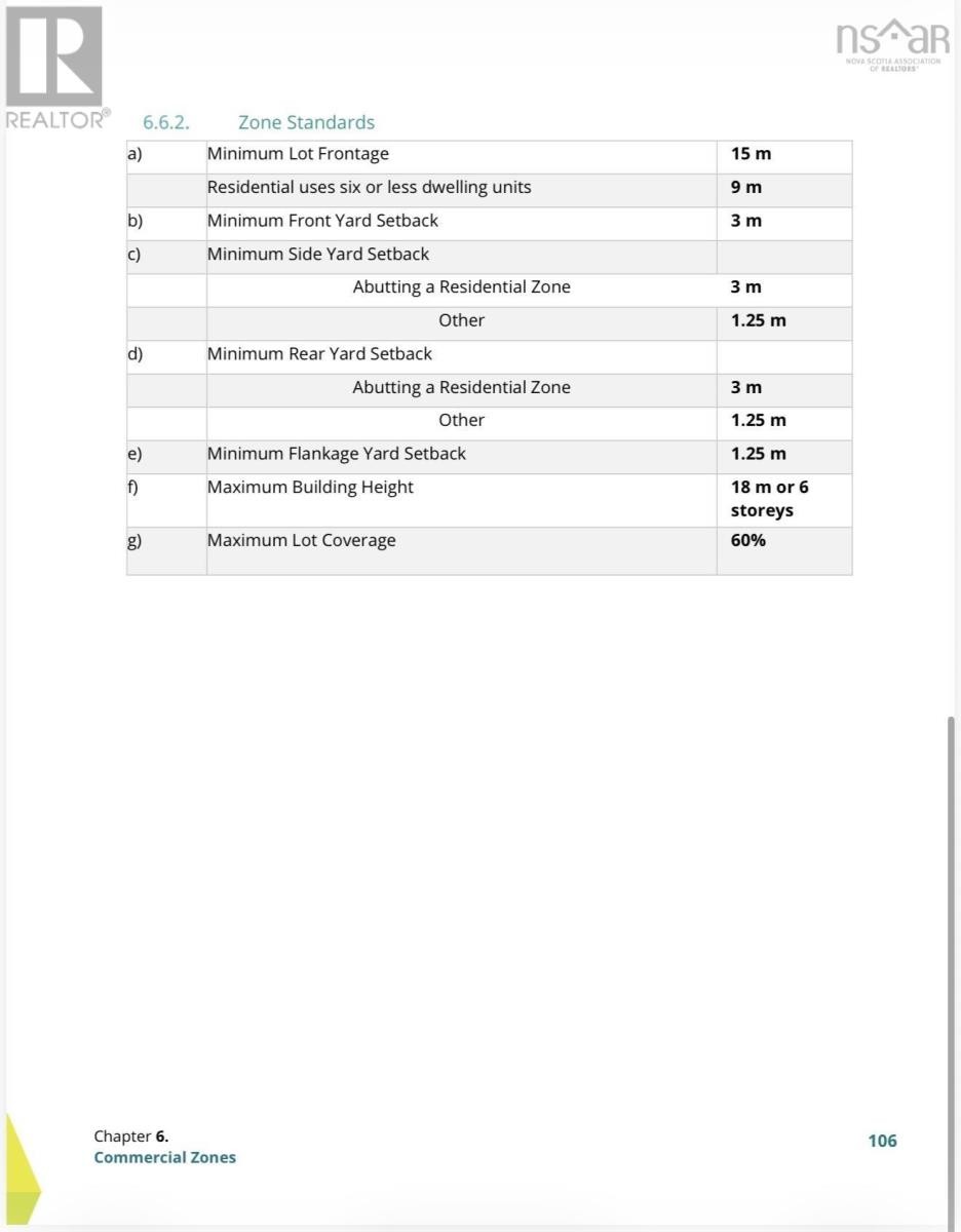 












134 Kings Road

,
Dominion,







Nova Scotia
B1G1H8

