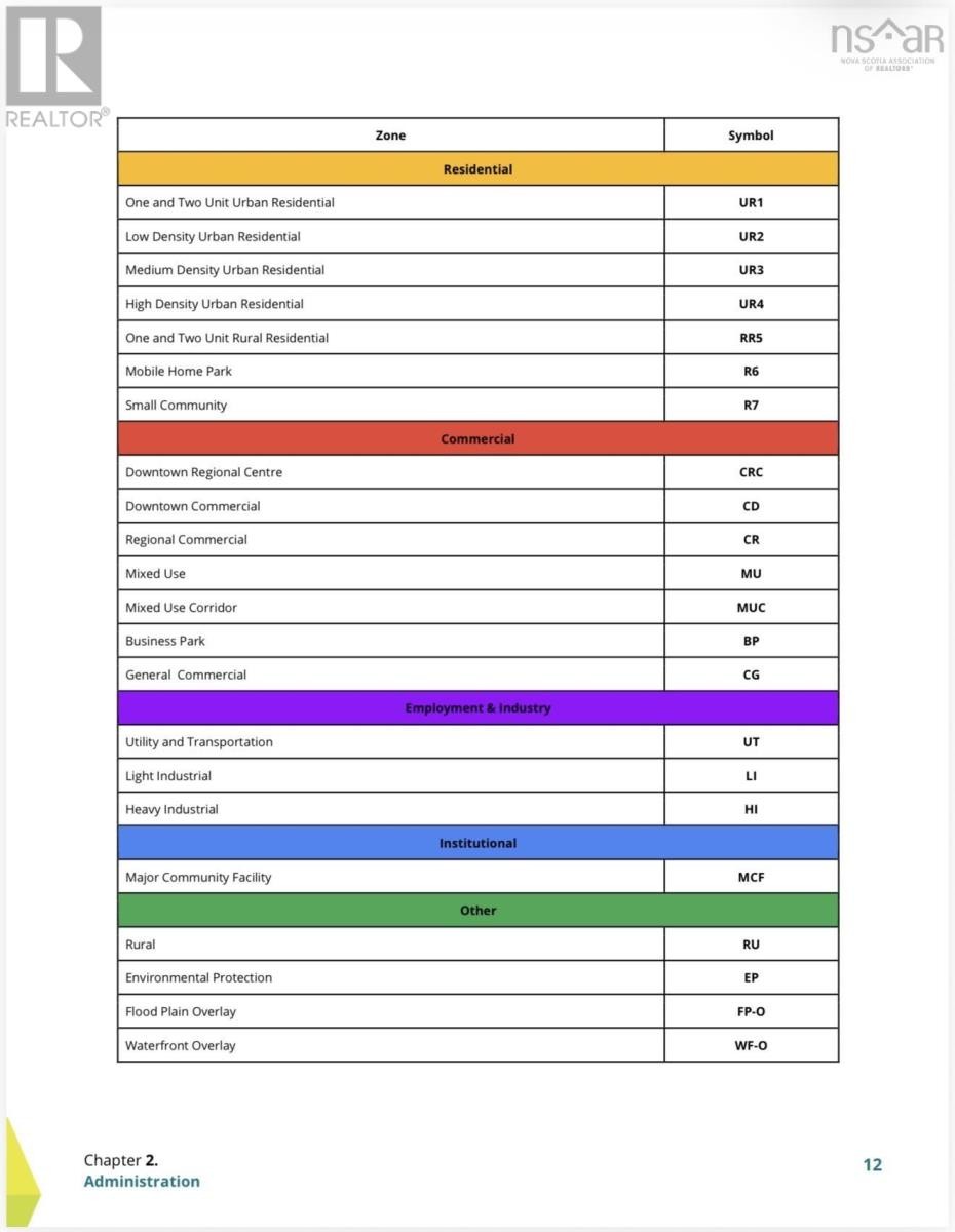 












134 Kings Road

,
Dominion,







Nova Scotia
B1G1H8

