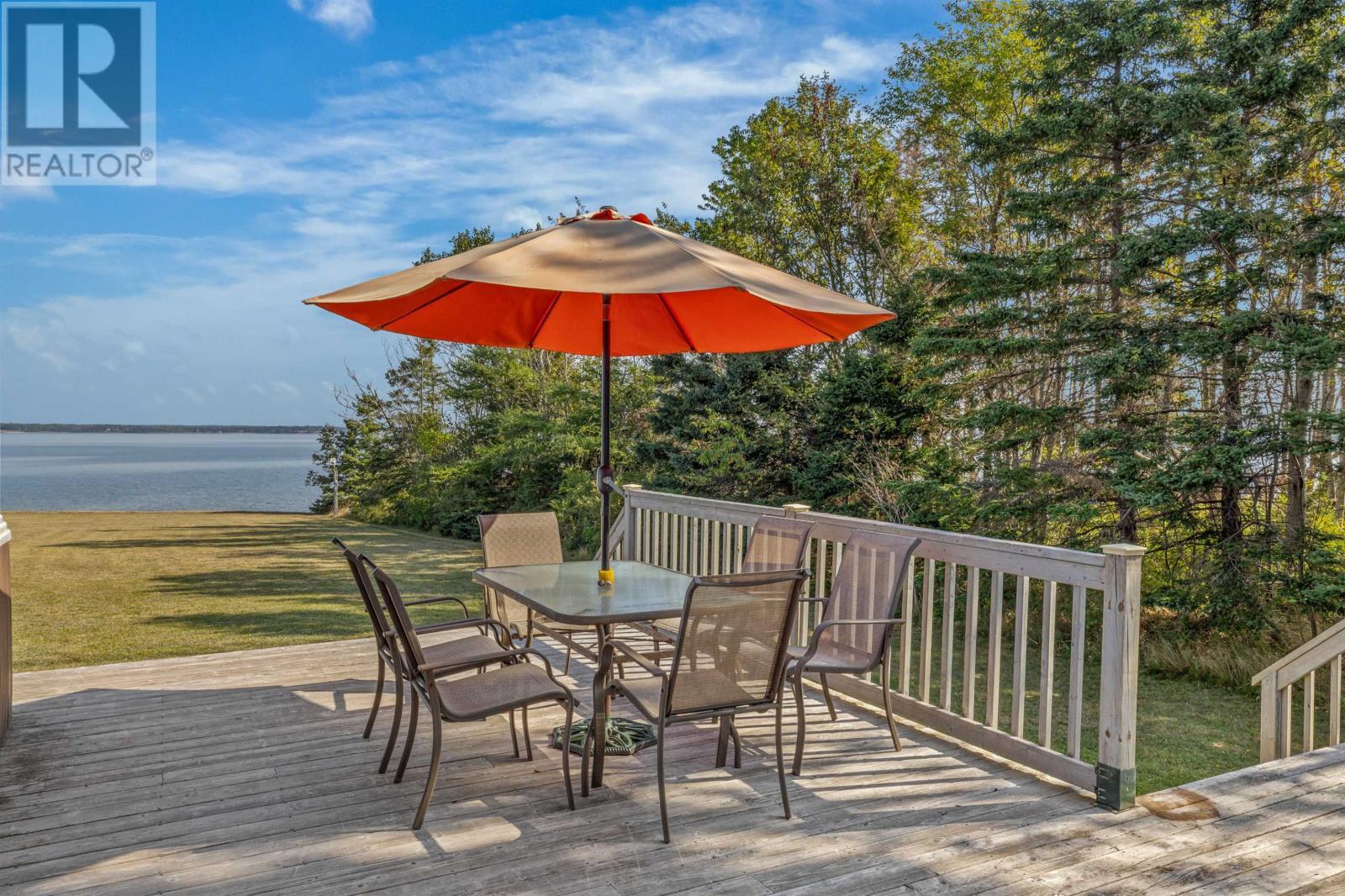 












110 Alexander Crescent

,
Georgetown,




Prince Edward Island
C0A1L0

